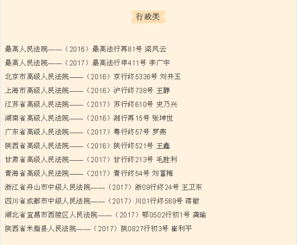 全国法院“百篇优秀裁判文书”评选2.jpg